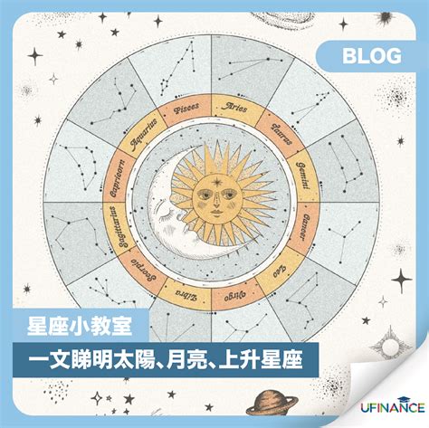 上升跟太陽一樣|「明明一樣的星座，居然這麼不同！」12星座「太陽」VS「上升。